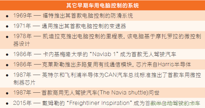 汽車電子與“常規”電子有何不同?