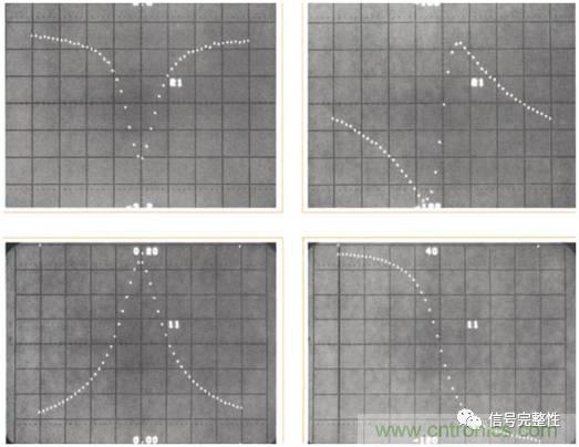 五臺(tái)網(wǎng)絡(luò)分析儀“始祖”，你認(rèn)識(shí)幾個(gè)？