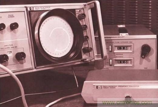 五臺(tái)網(wǎng)絡(luò)分析儀“始祖”，你認(rèn)識(shí)幾個(gè)？