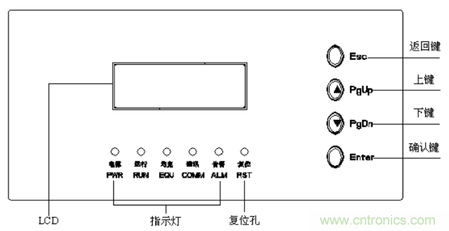 一次下電和二次下電到底有什么區別? 如何操作?