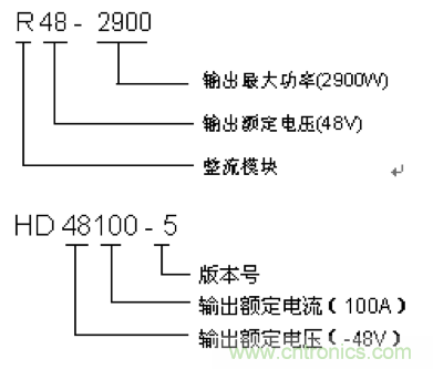 一次下電和二次下電到底有什么區別? 如何操作?