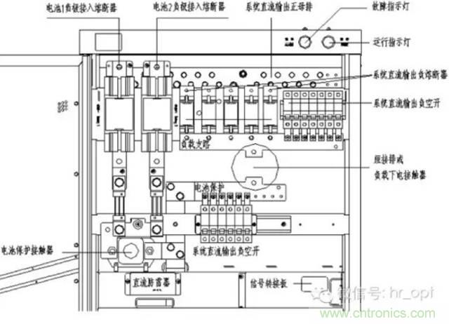 一次下電和二次下電到底有什么區別? 如何操作?