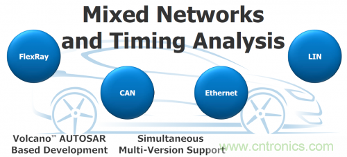 汽車電氣設計工具與普通EDA工具有何異同?