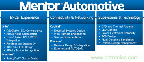 汽車電氣設計工具與普通EDA工具有何異同?
