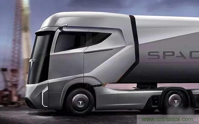 揭秘全球6大自動駕駛卡車，硬件配置及方案有哪些不同