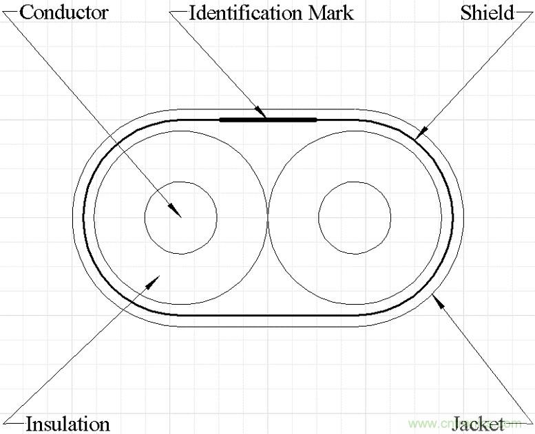 高速PCB信號(hào)完整性搞不定？不妨試試讓高速信號(hào)跳過(guò)PCB走線