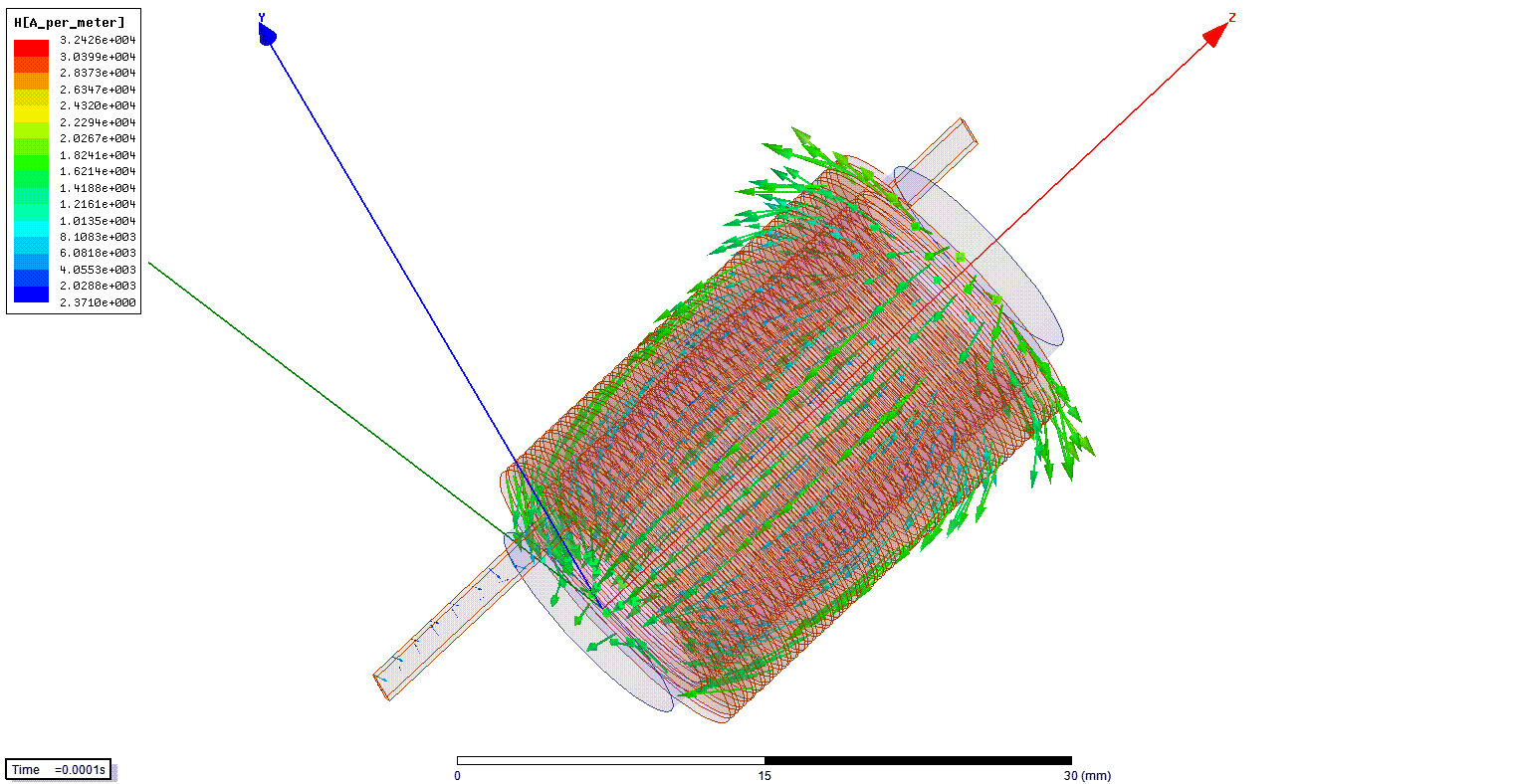 開關(guān)電源該如何選擇合適的電感?