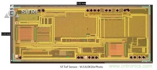 拆解兩款ToF傳感器：OPT8241和VL53L0X有哪些小秘密？