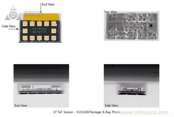 拆解兩款ToF傳感器：OPT8241和VL53L0X有哪些小秘密？