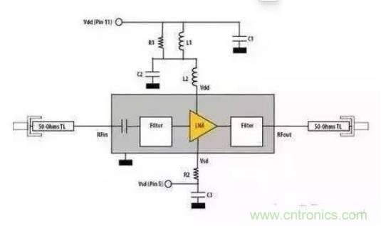 談?wù)勆漕l電路設(shè)計，再奉上五條經(jīng)驗