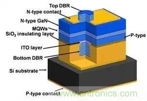 iPhone X搭載3D感測功能,供應(yīng)鏈?zhǔn)侨绾螠?zhǔn)備的?