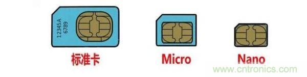 eSIM技術揭秘：蘋果手表如何做到不插卡也能打電話？