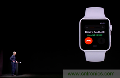 eSIM技術揭秘：蘋果手表如何做到不插卡也能打電話？