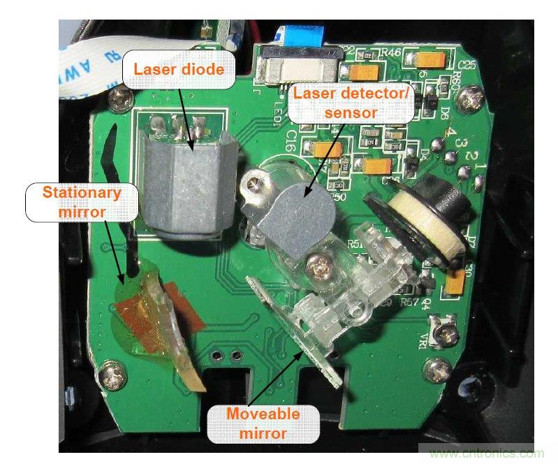 拆解45美元的藍牙無線條碼掃描槍，發現里面鏡中有鏡