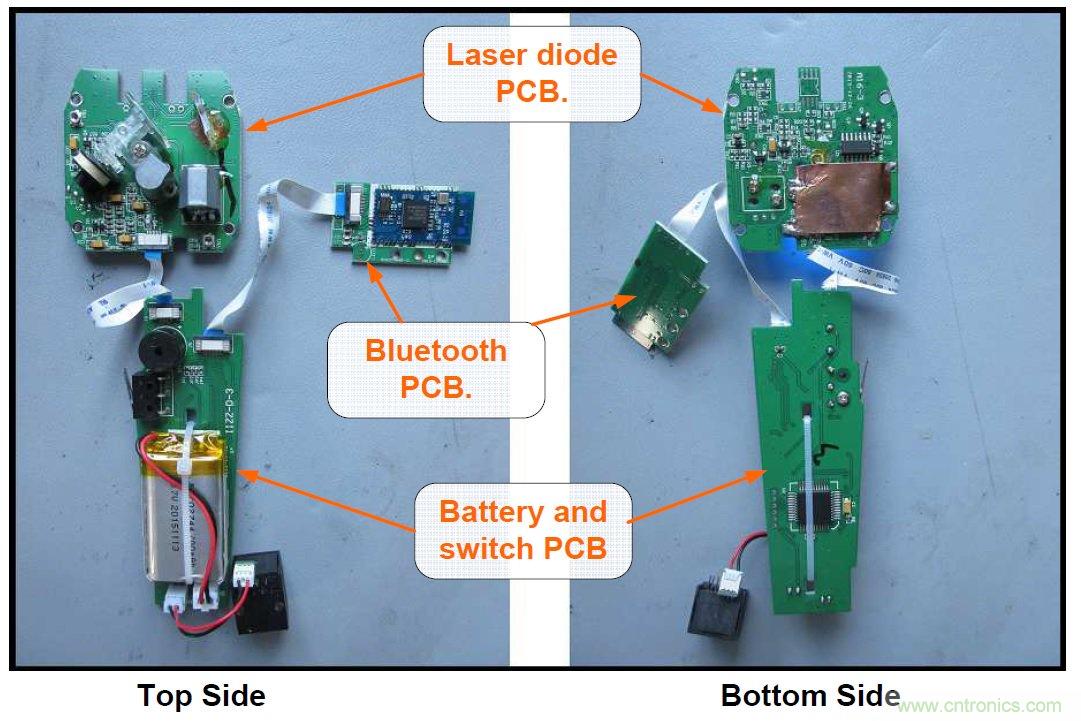 拆解45美元的藍牙無線條碼掃描槍，發現里面鏡中有鏡