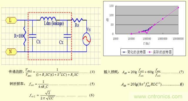 開關(guān)電源EMC知識經(jīng)驗超級總匯!