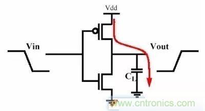為什么CPU的頻率止步于4G？