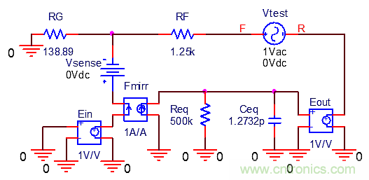 用了30年的電流反饋放大器錯了？PSpice仿真來判定