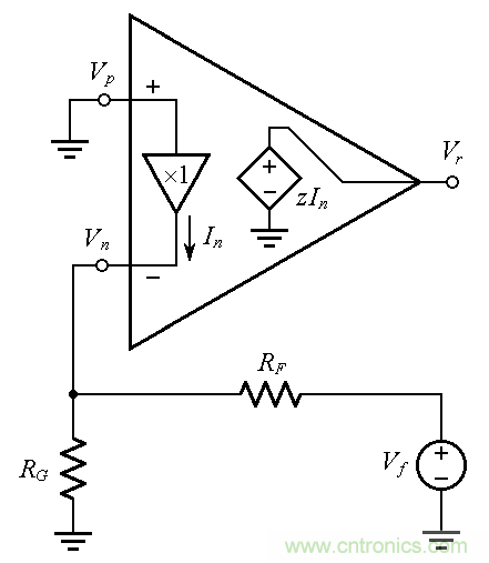 用了30年的電流反饋放大器錯了？PSpice仿真來判定