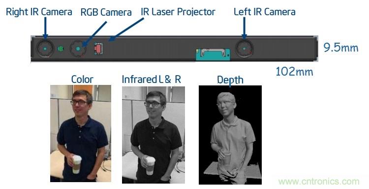 iPhone X的深度傳感器不簡單，關乎“非蘋”生態系統形成