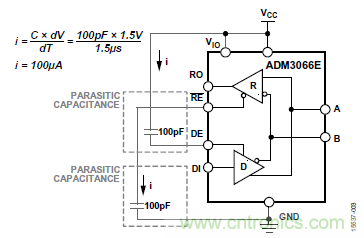 ADM3066E支持完全熱插拔,可實現無毛刺的PLC模塊插入
