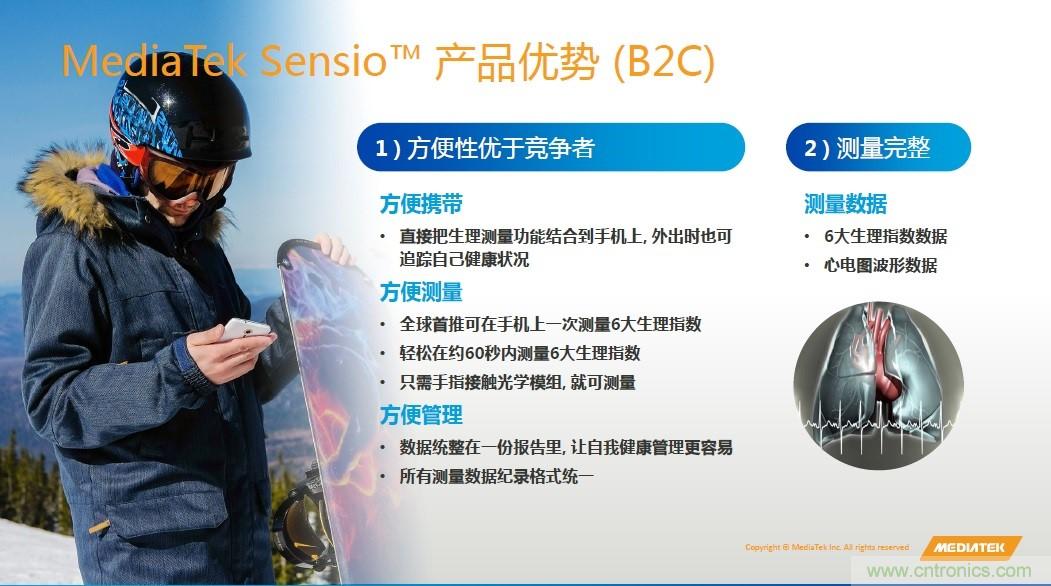 手機都能測心電圖了,看MTK如何在60秒內(nèi)測量6項生理數(shù)據(jù)