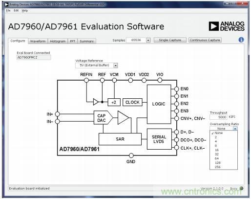如何利用過采樣增加SAR ADC的動態范圍?