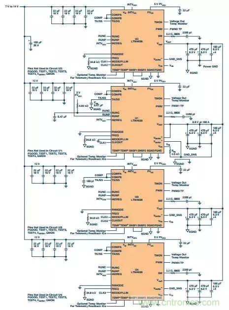 從散熱性能考慮，高功率POL調節器應該這么選