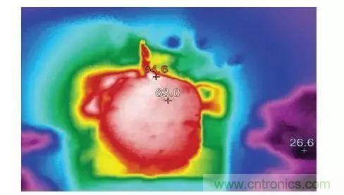 從散熱性能考慮，高功率POL調節器應該這么選