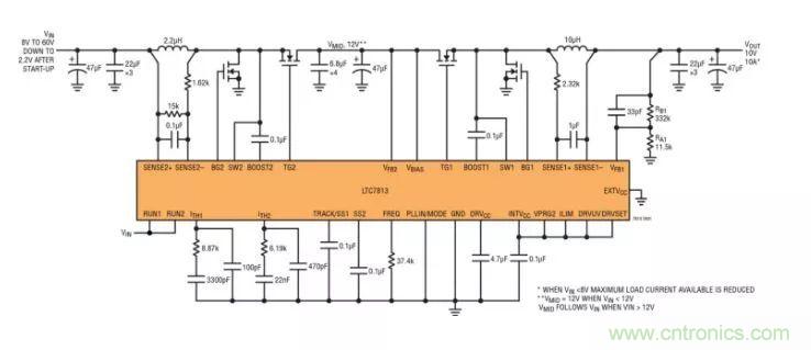 如何優化與創新交通運輸系統的電源解決方案?