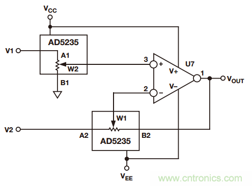 一起來找“茬”——這樣搞定差動放大器性能優化