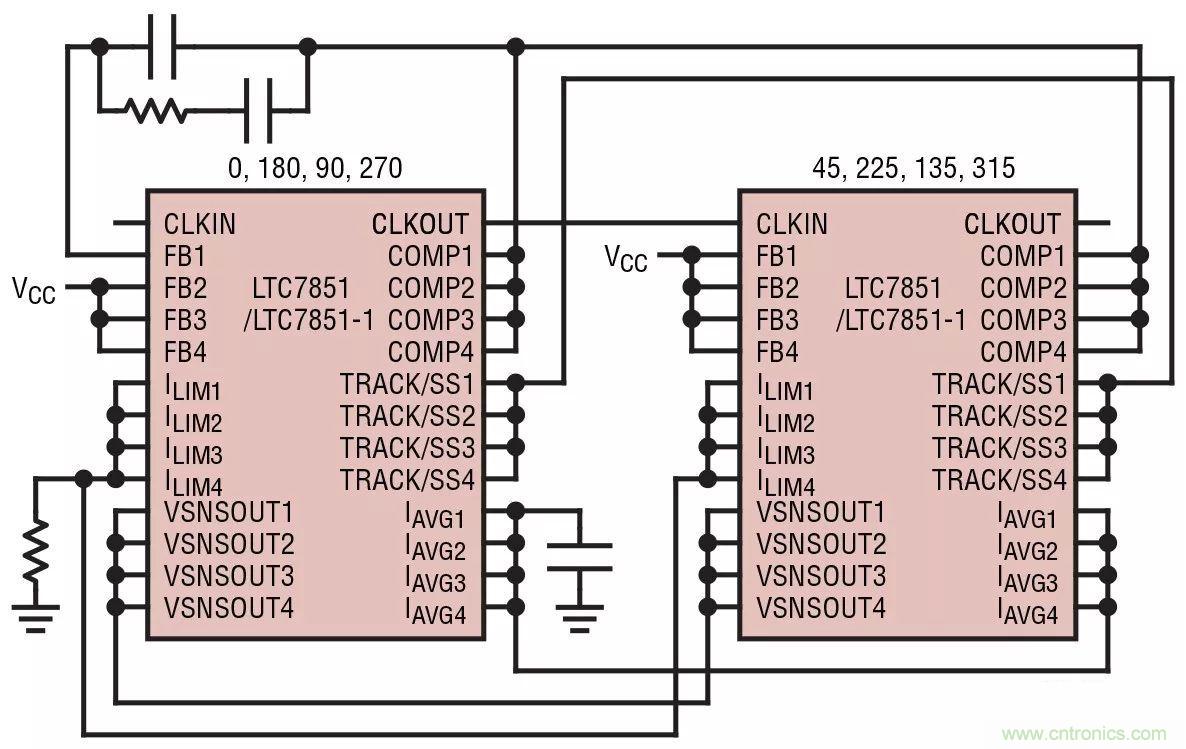 智能IC解決方案，簡化電信和數(shù)據(jù)通信系統(tǒng)中的電源