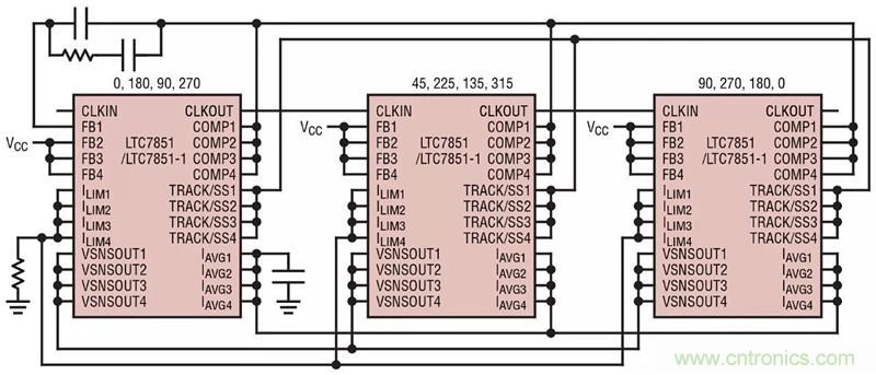 智能IC解決方案，簡化電信和數(shù)據(jù)通信系統(tǒng)中的電源