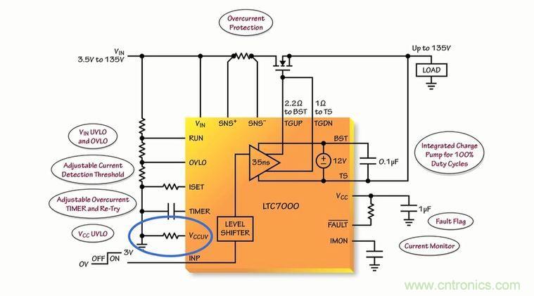 汽車和工業應用中高壓側驅動如何破?圖文并茂本文給你正解