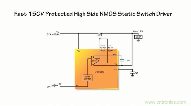 汽車和工業應用中高壓側驅動如何破?圖文并茂本文給你正解