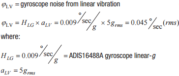 突破開關電源噪聲大的魔咒，最強“魔法”在此