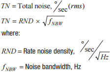 突破開關電源噪聲大的魔咒，最強“魔法”在此
