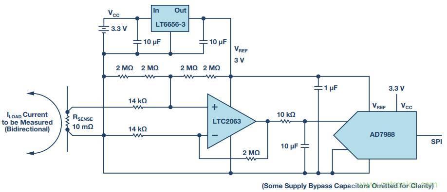 從信號鏈到電源管理,給你一個完整的無線電流檢測電路
