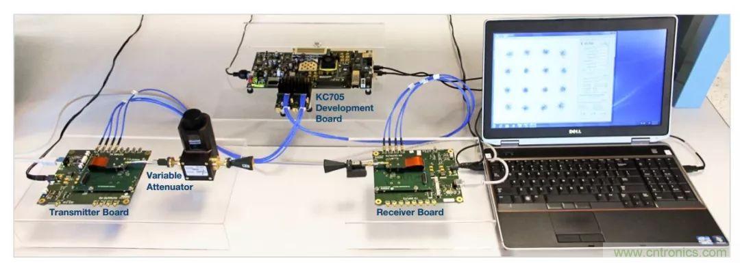 60 GHz雙向數(shù)據(jù)通信鏈路解決方案,助力蜂窩容量大提升