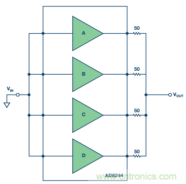 用上這款4通道JFET緩沖放大器,世界瞬間安靜下來