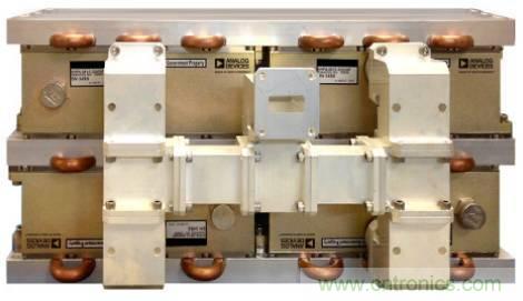 如何在毫米波系統中“大顯身手”?與ADI一起“GaN"吧