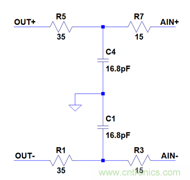 為了提高線性度,濾波器用吸收式還是反射式?