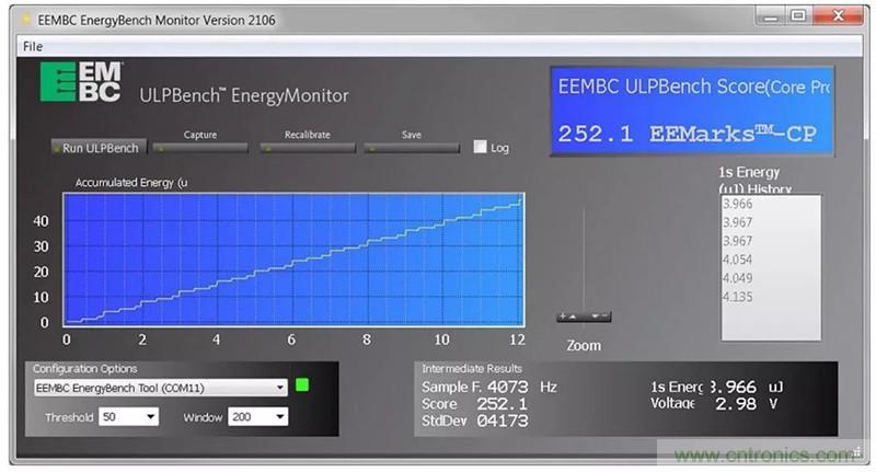 如何為超低功耗系統選擇合適的MCU？攻略在此！
