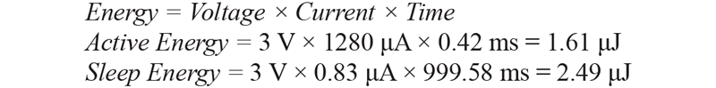 如何為超低功耗系統選擇合適的MCU？攻略在此！