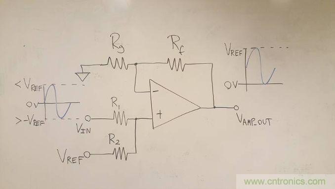 工程師博客丨全能ADC,你應該這樣用(連載 中)