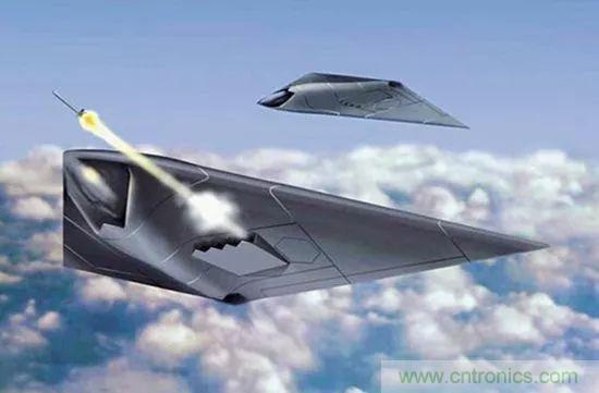 漫談現(xiàn)代無人機(jī)及其飛控關(guān)鍵技術(shù)(軍用類)