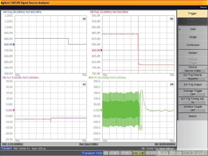 無人飛行器應用中基于SDR的高分辨率、低延遲視頻傳輸