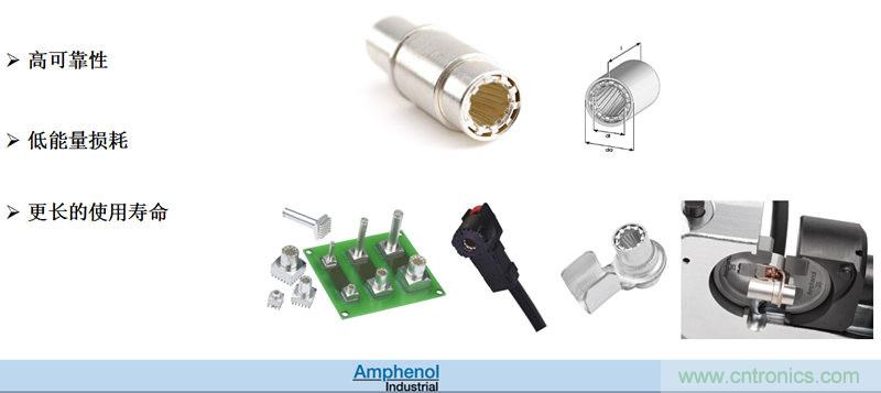 安費諾:車用連接器的安全創新應用方案