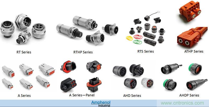 安費諾:車用連接器的安全創新應用方案
