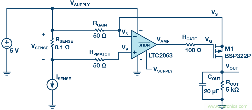 為什么要在 MOSFET 柵極前面放一個 100 Ω 電阻?
